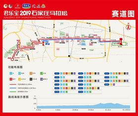 石家庄27路最新爆料,优化线路,提升服务品质  第2张 石家庄27路最新爆料,优化线路,提升服务品质  第2张