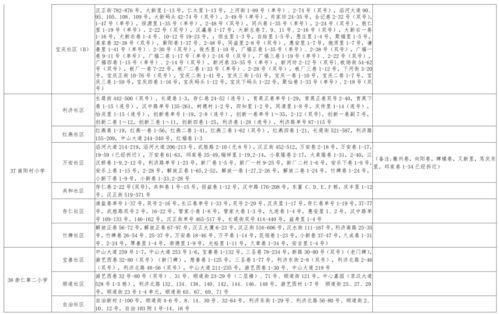 时尚扒卦爆料视频大全最新,揭秘最新潮流趋势,视频大全带你领略时尚风采  第2张 时尚扒卦爆料视频大全最新,揭秘最新潮流趋势,视频大全带你领略时尚风采  第2张